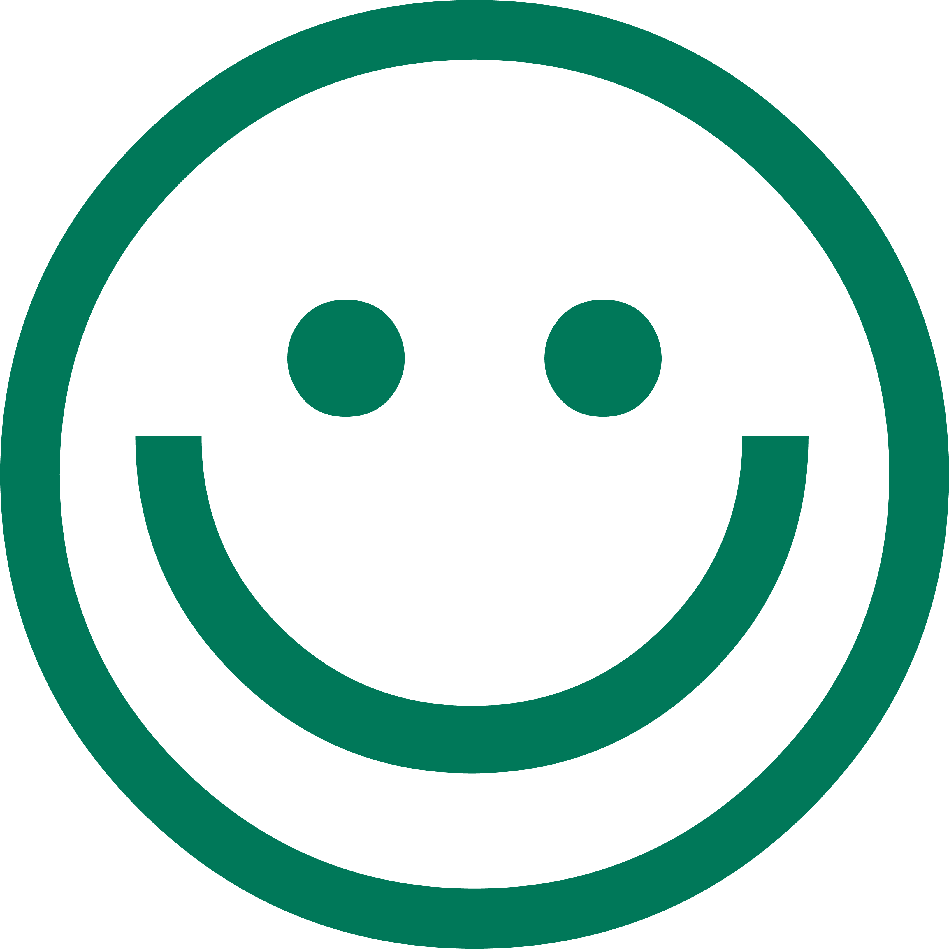 Fødevarestyrelsen Smiley
